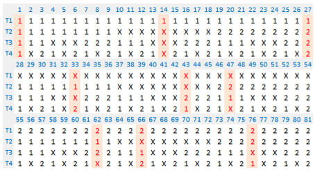 Calcular online reducciones quiniela